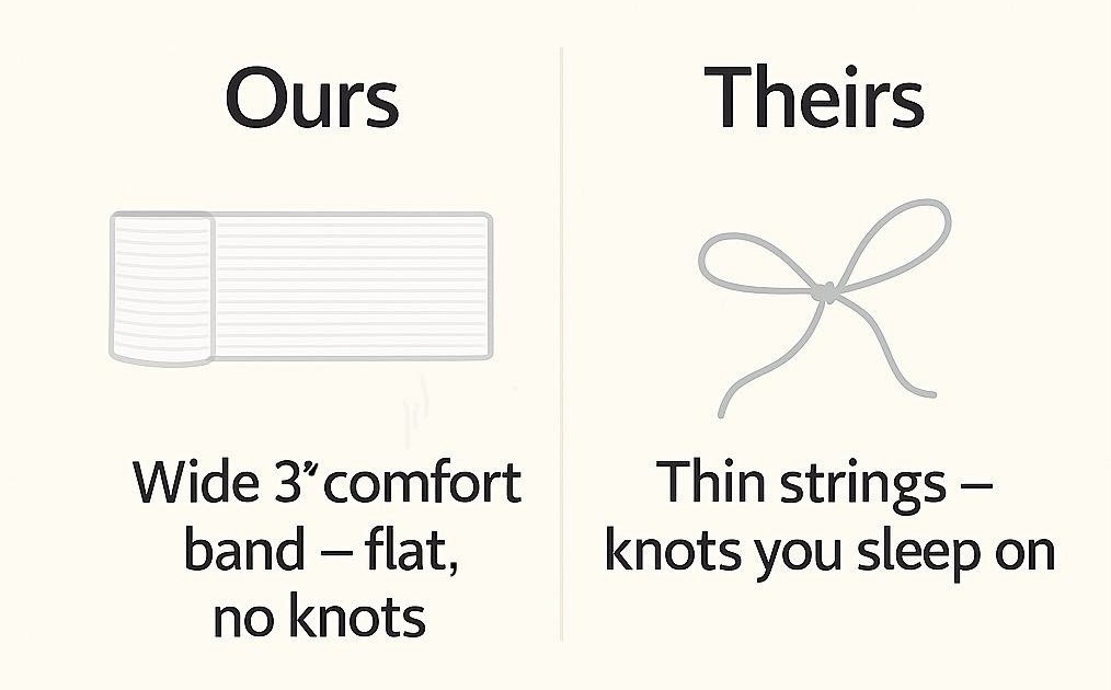 Band comparison 